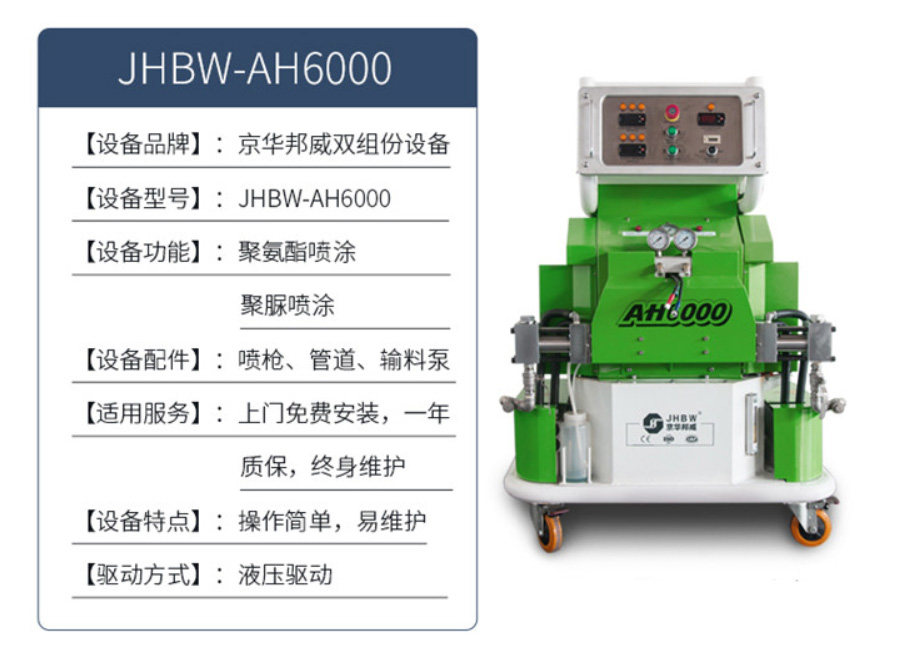 聚脲噴涂設(shè)備 聚脲噴涂設(shè)備